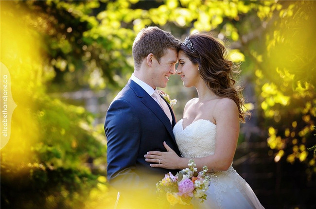 如何维持你的婚姻,让婚姻更幸福长久? 如何维持你的婚姻,让婚姻更幸福长久?